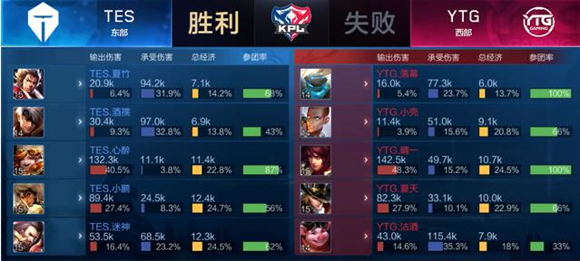 维斯塔潘选 维斯塔潘选